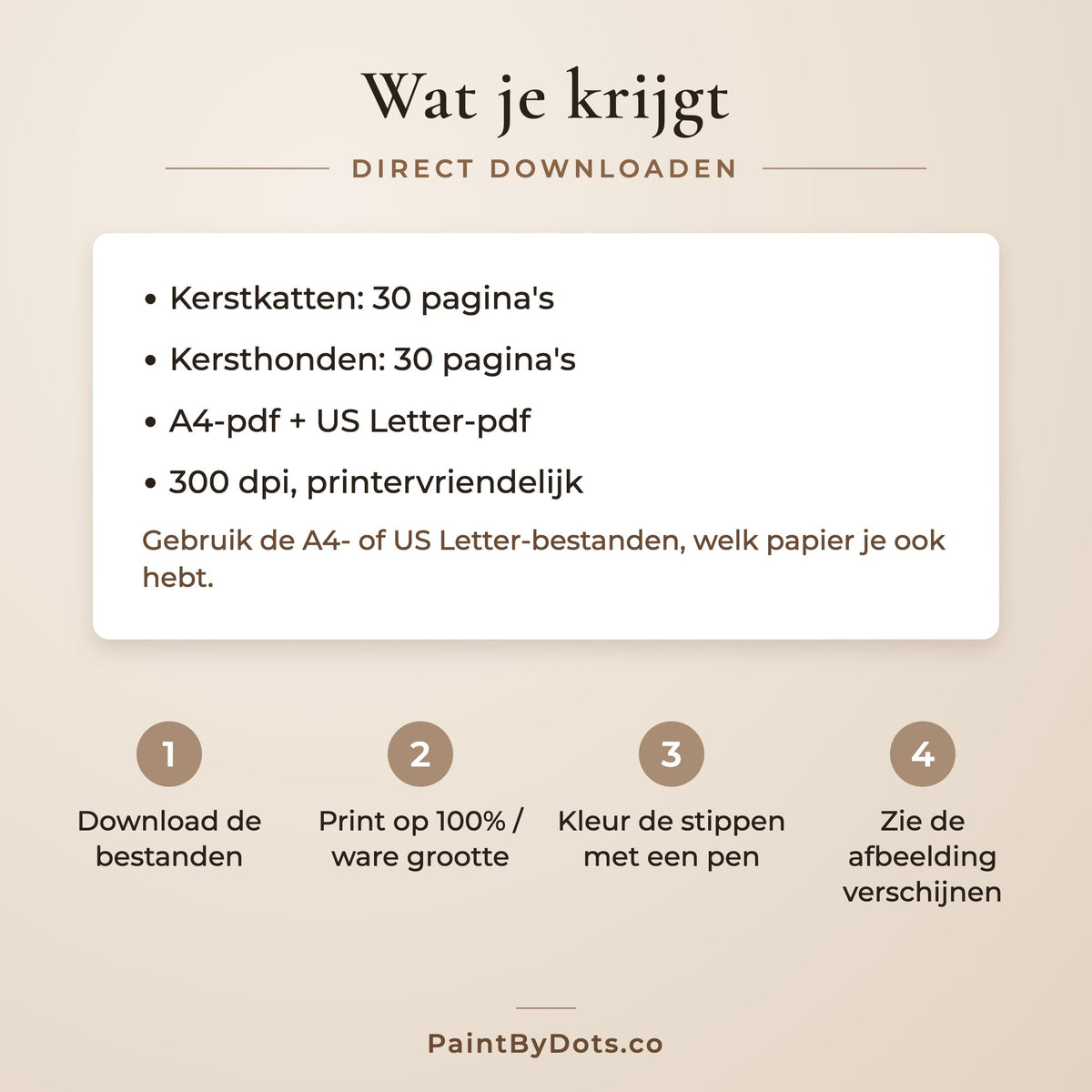 Downloadbestanden in de Kersthuisdieren stippelschilderij bundel en hoe je ze print (dot painting)