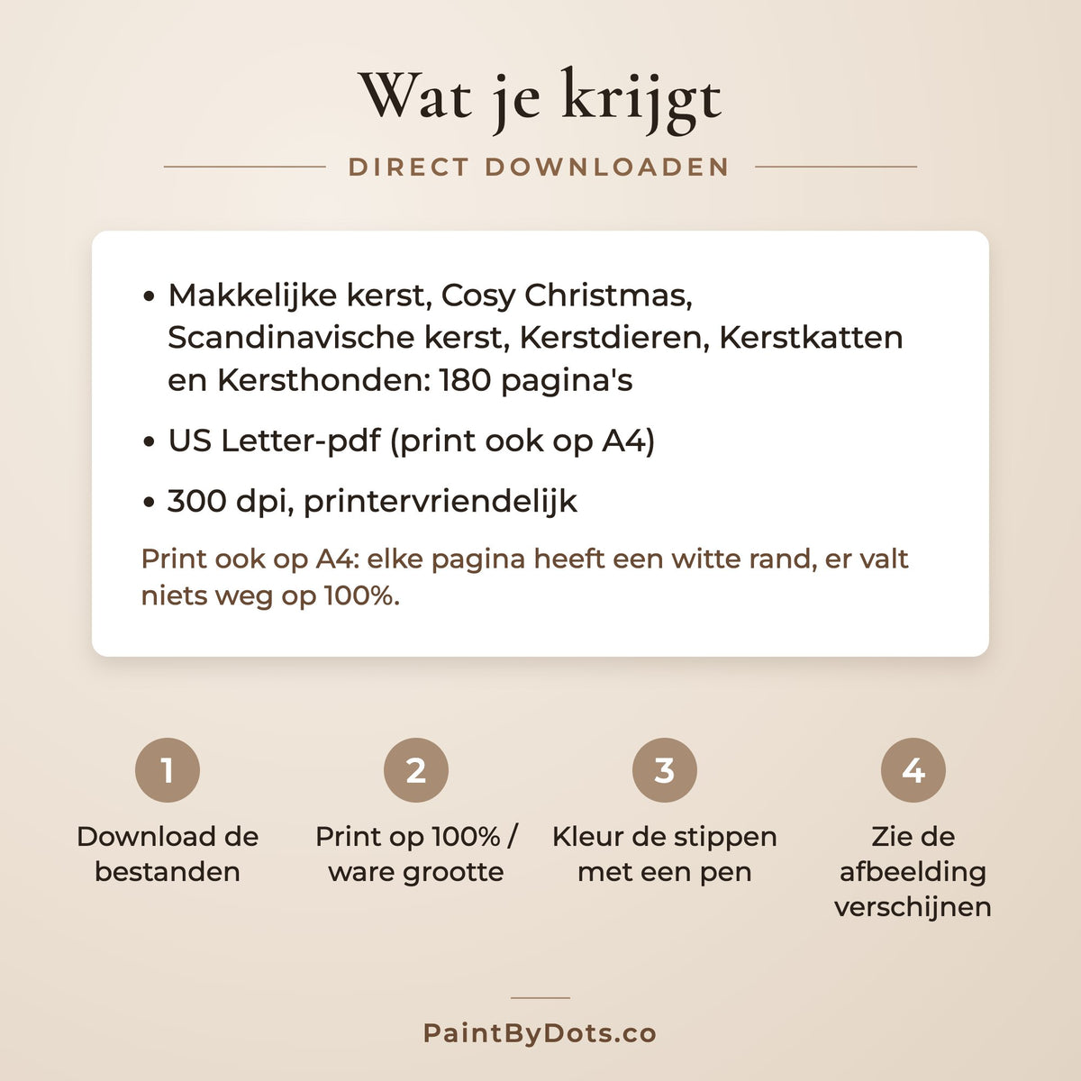 Downloadbestanden in de Complete kerstcollectie stippelschilderij bundel en hoe je ze print (dot painting)