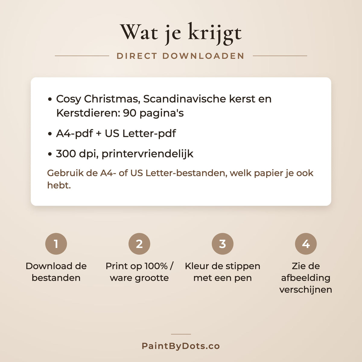 Downloadbestanden in de Gezellige Noordse kerst stippelschilderij bundel en hoe je ze print (dot painting)